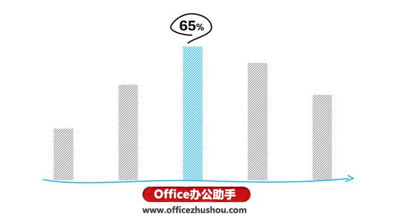 制作创意PPT的3个实用小技巧